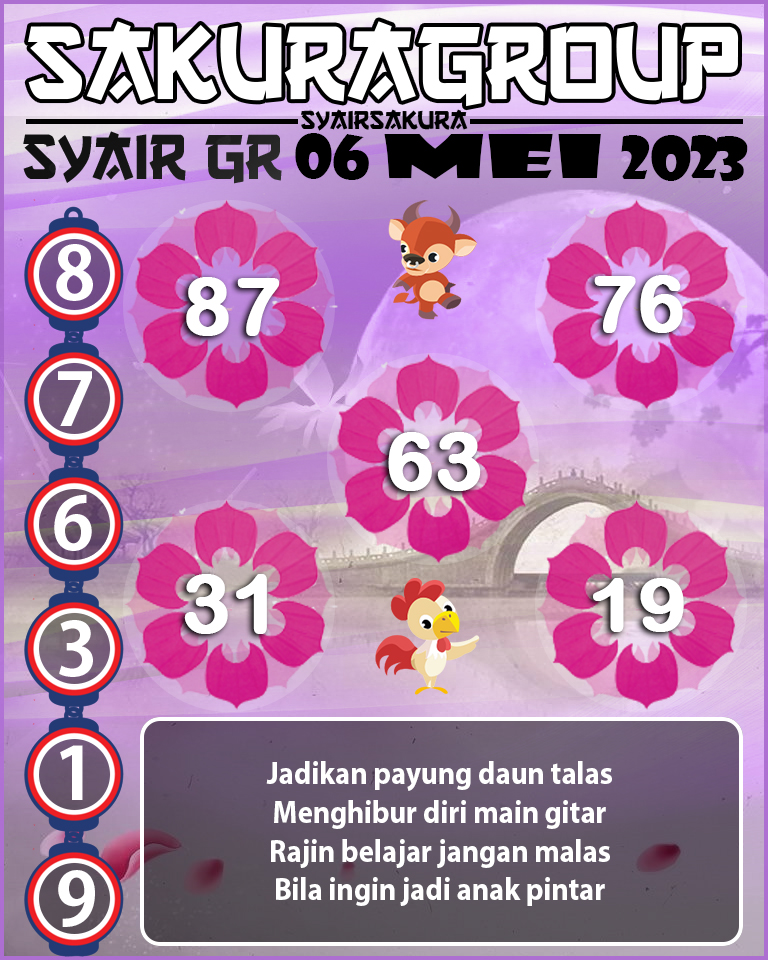 Prediksi SYAIR TOGEL GIRONA