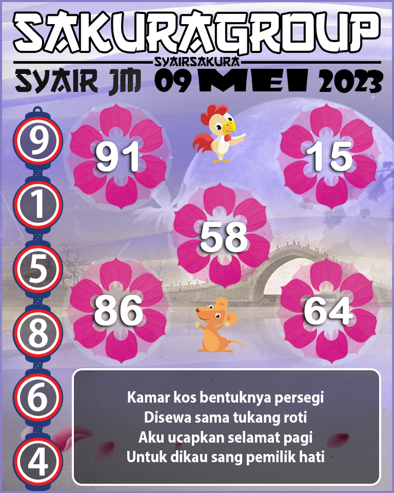 PREDIKSI SYAIR TOGEL JAMAICA