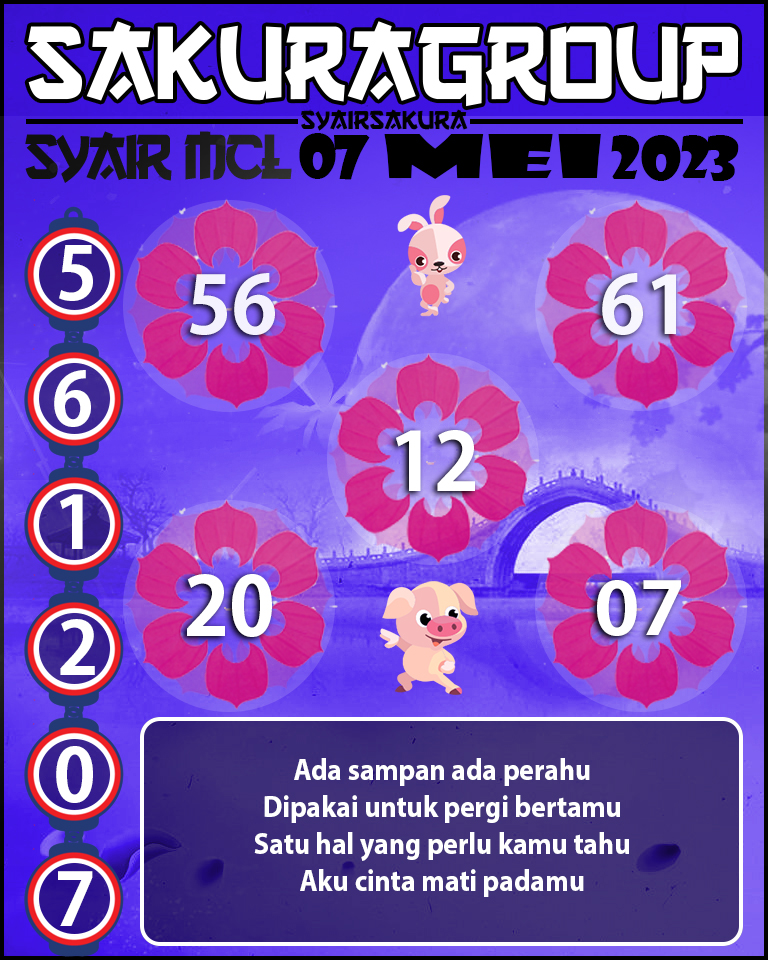 Prediksi SYAIR MACAU LOTTERY