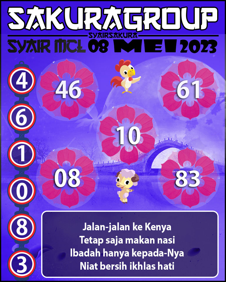 Prediksi SYAIR MACAU LOTTERY