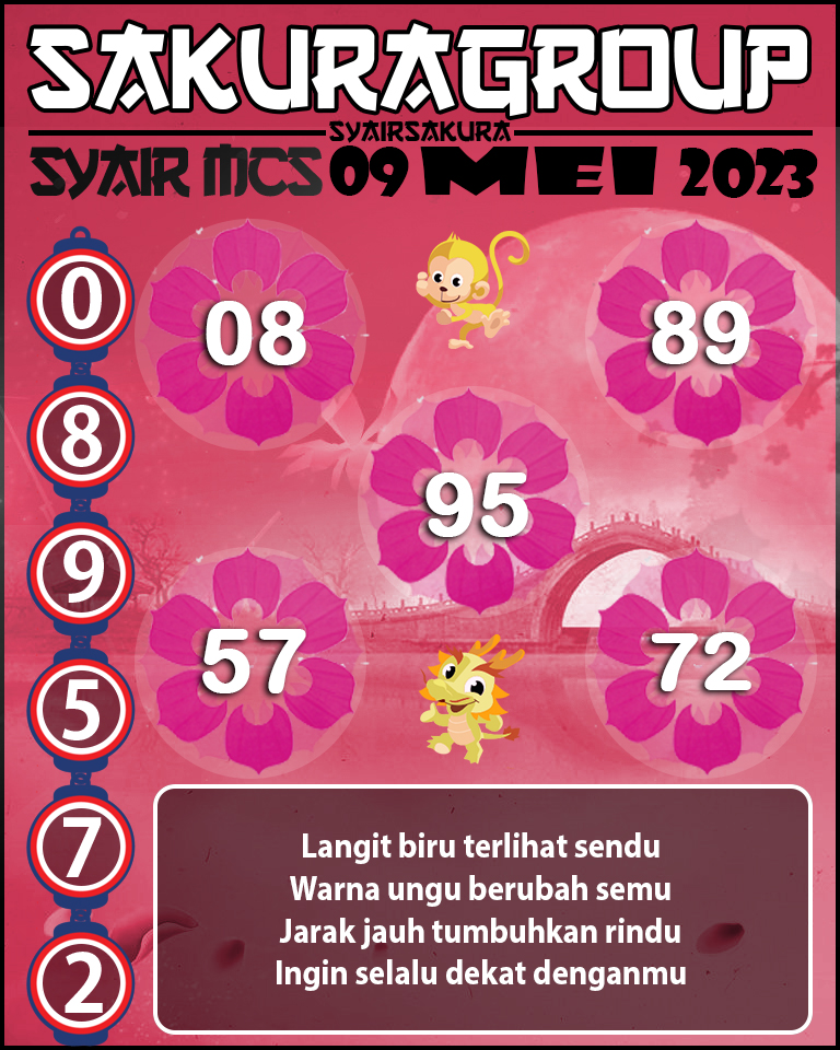 PREDIKSI SYAIR TOGEL MACAU SWEEP