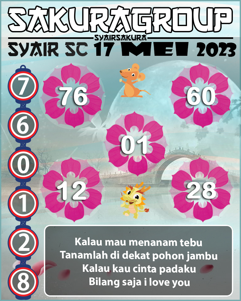 Prediksi SYAIR TOGEL SCOTLAND