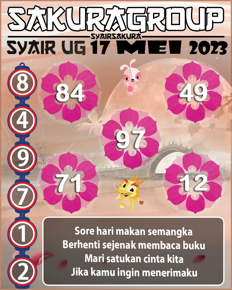 PREDIKSI SYAIR TOGEL UGANDA