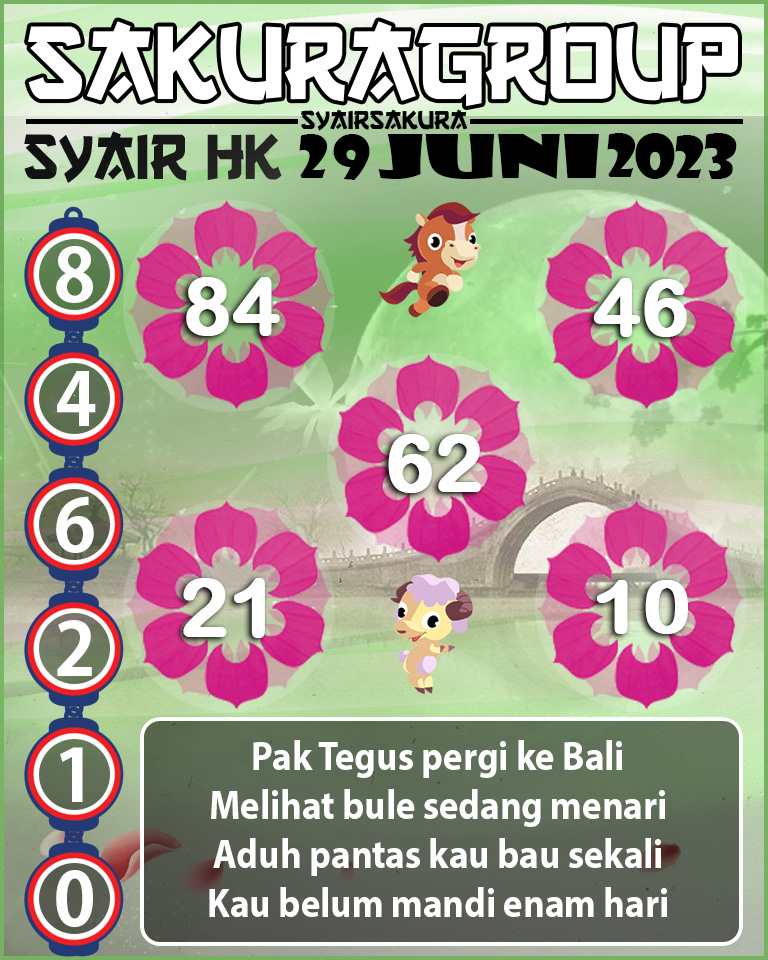 SYAIR HK HARI INI 28 JUNI 2023