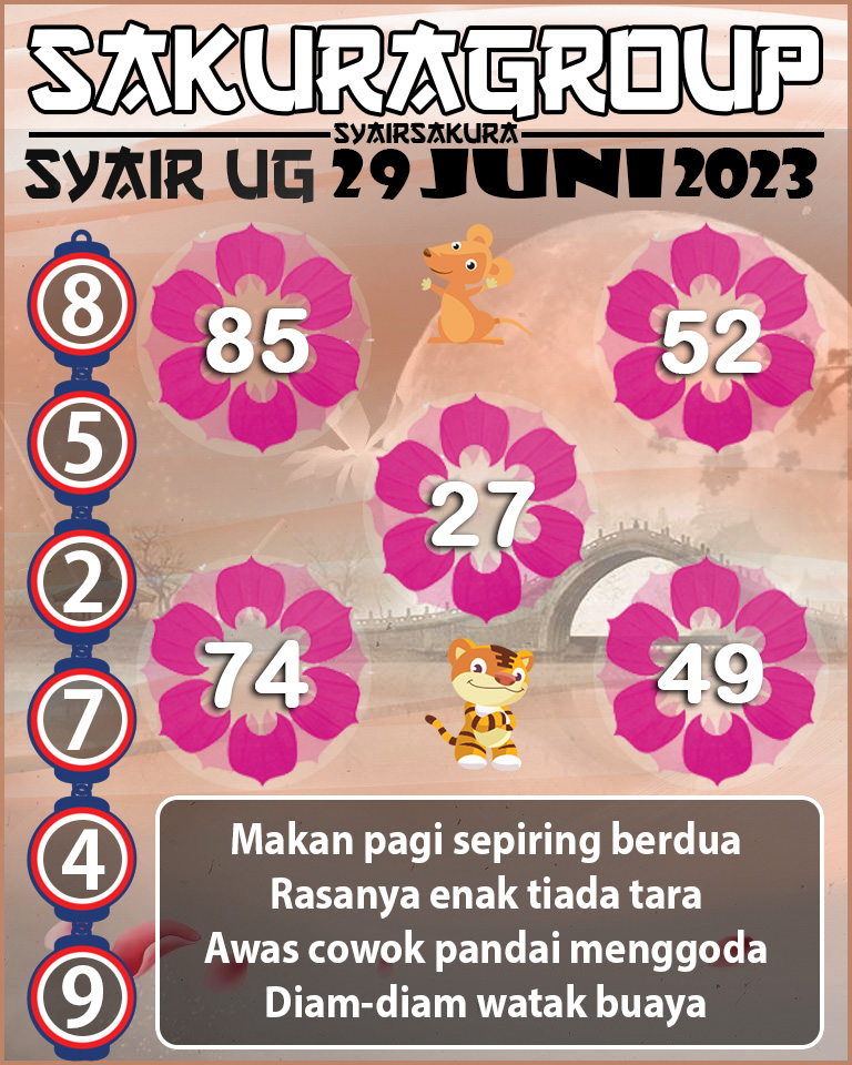 SYAIR UGANDA HARI INI 29 JUNI 2023