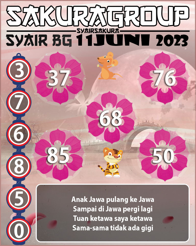 Angka Keramat, Angka Main Togel, prediksi togel, Prediksi Togel Online, Syair Togel, SYAIR TOGEL BELGIUM, Togel Online