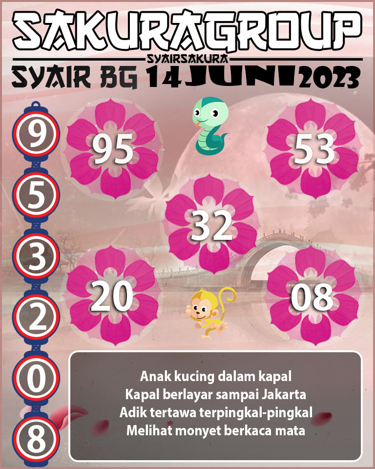 Angka Keramat, Angka Main Togel, prediksi togel, Prediksi Togel Online, Syair Togel, SYAIR TOGEL BELGIUM, Togel Online