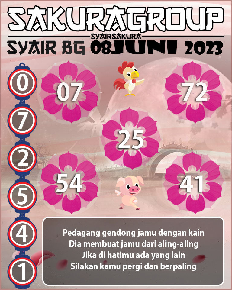 Prediksi SYAIR TOGEL BELGIUM