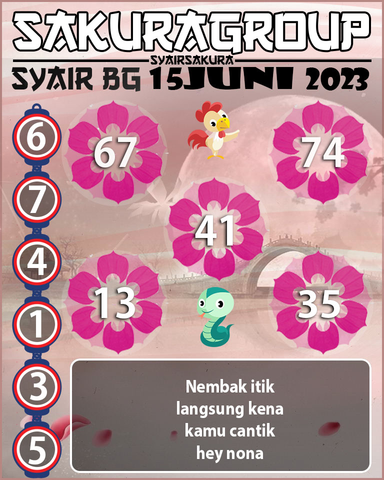 Angka Keramat, Angka Main Togel, prediksi togel, Prediksi Togel Online, Syair Togel, SYAIR TOGEL BELGIUM, Togel Online