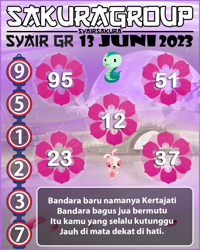 Prediksi SYAIR TOGEL GIRONA