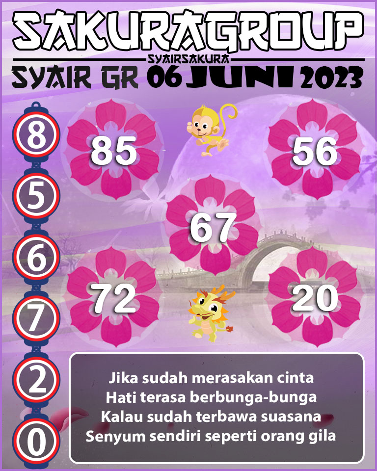 Prediksi SYAIR TOGEL GIRONA