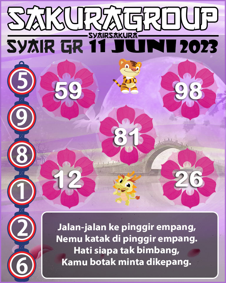 Prediksi SYAIR TOGEL GIRONA