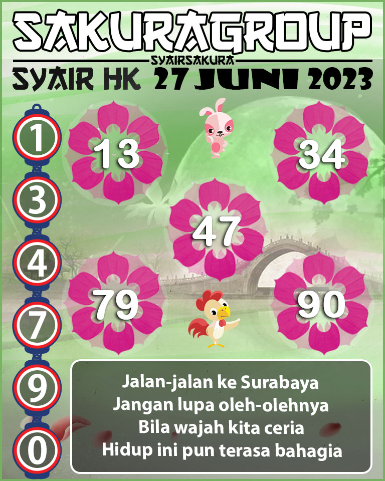 SYAIR HK HARI INI 27 JUNI 2023