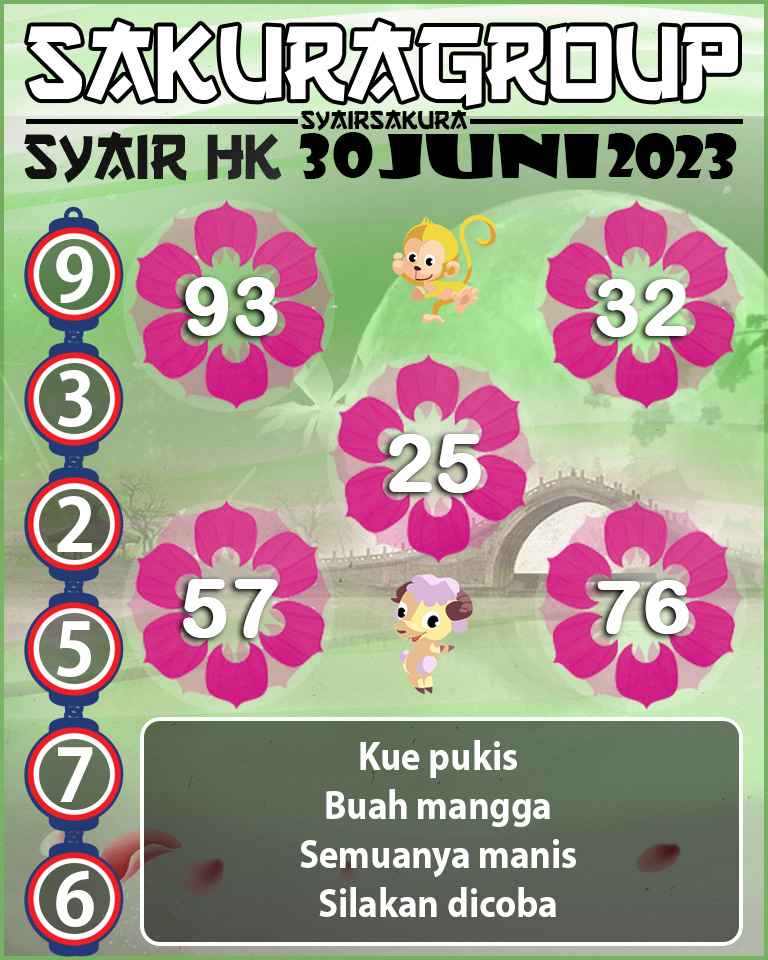 SYAIR HK HARI INI 30 JUNI 2023