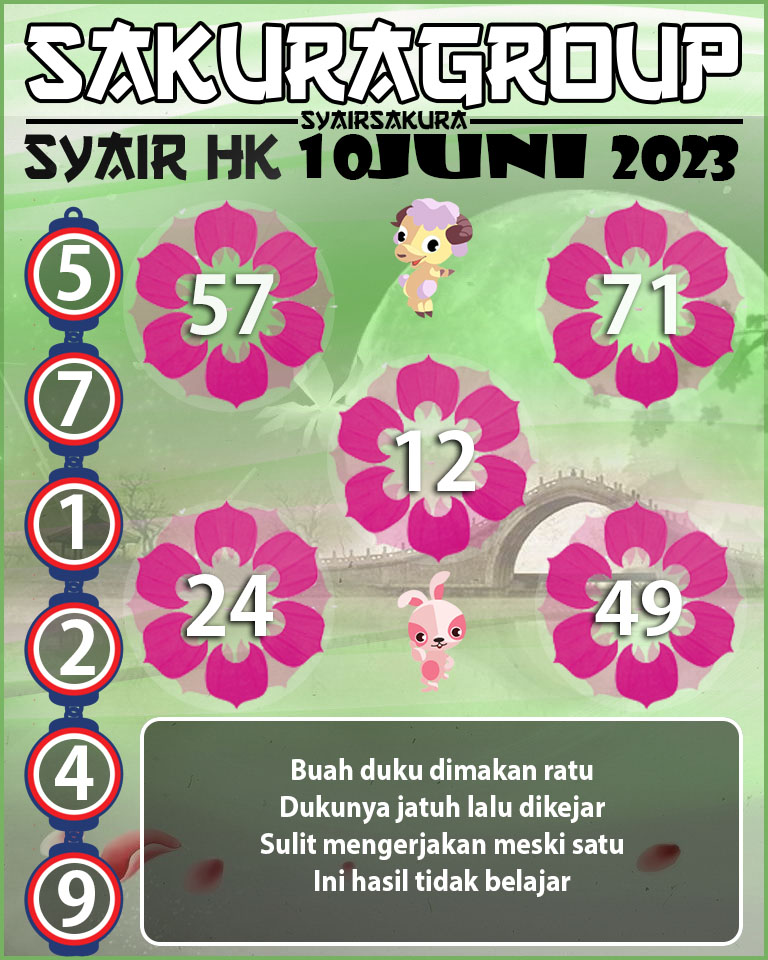 PREDIKSI SYAIR HK