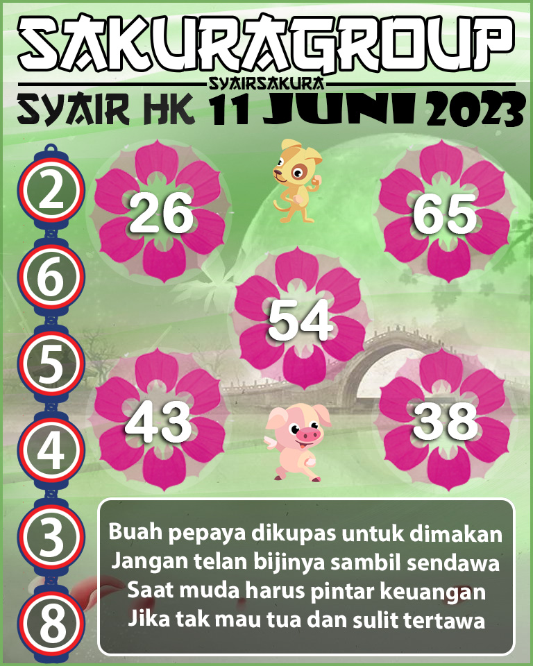 SYAIR HK HARI INI 10 JUNI 2023