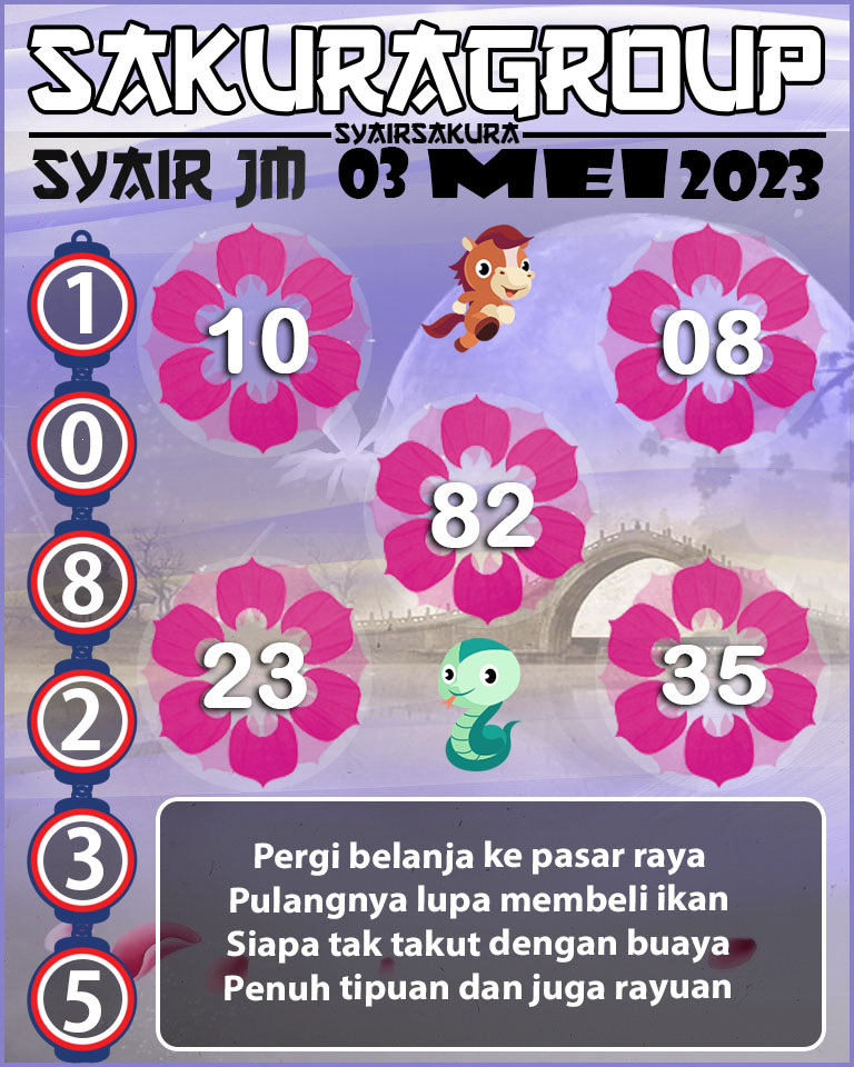 Prediksi SYAIR TOGEL JAMAICA