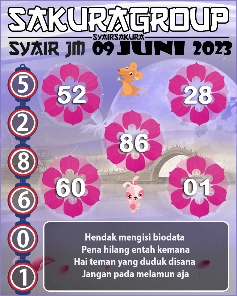 PREDIKSI SYAIR TOGEL JAMAICA