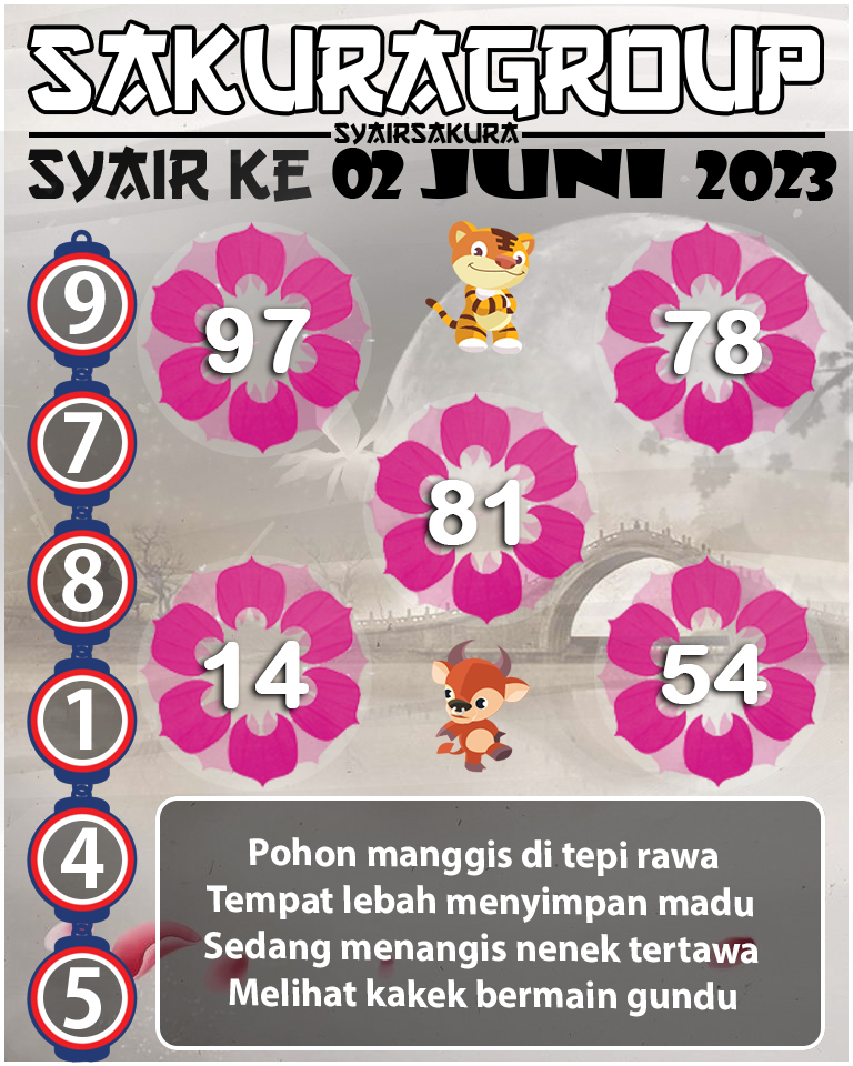 SYAIR TOGEL KENYA