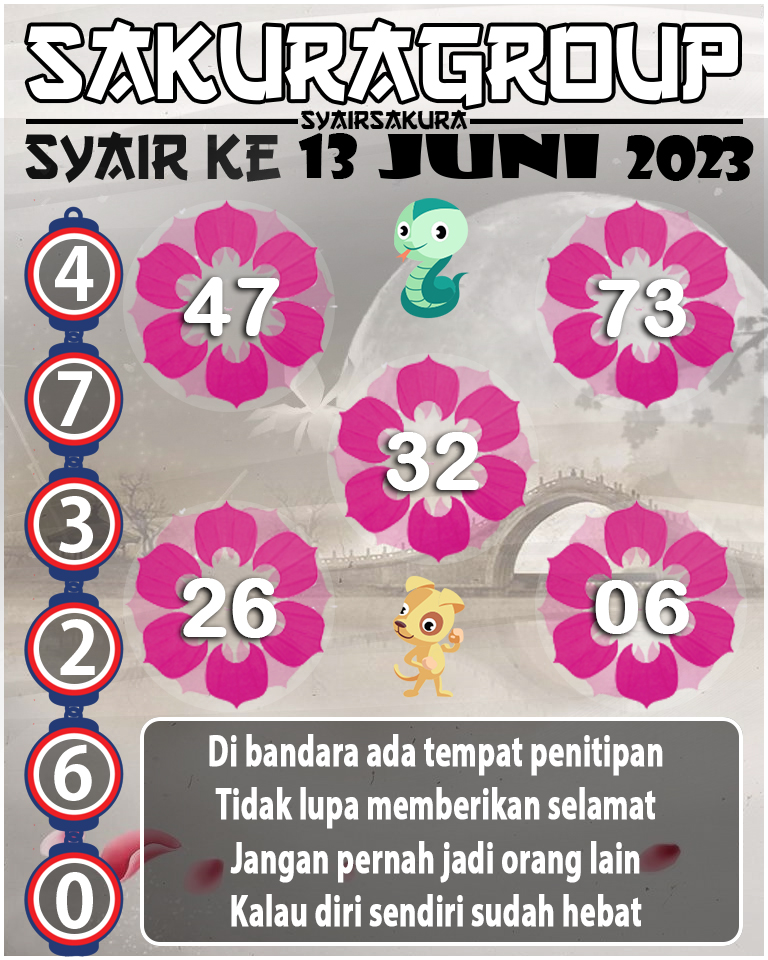 SYAIR TOGEL KENYA