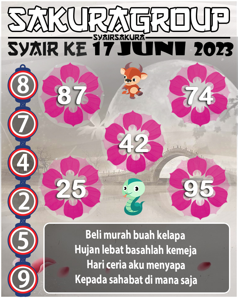 SYAIR TOGEL KENYA