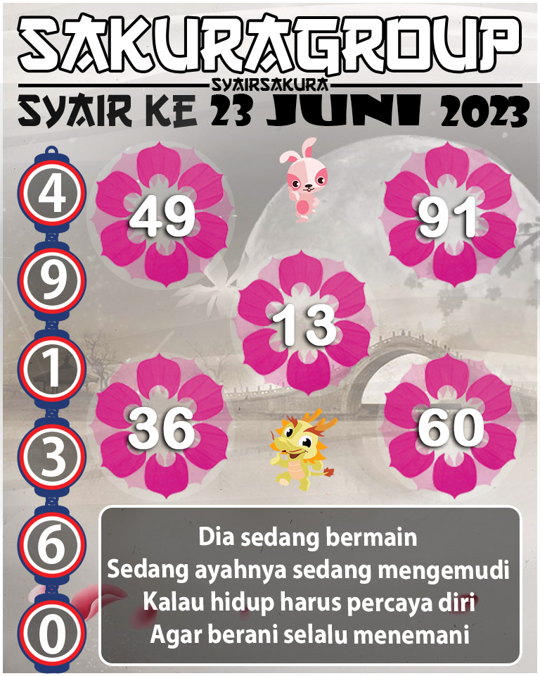 SYAIR TOGEL KENYA