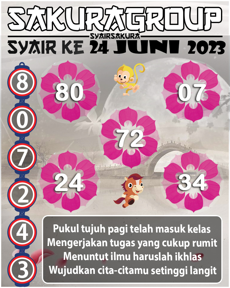 SYAIR TOGEL KENYA