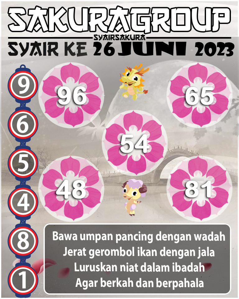 SYAIR TOGEL KENYA