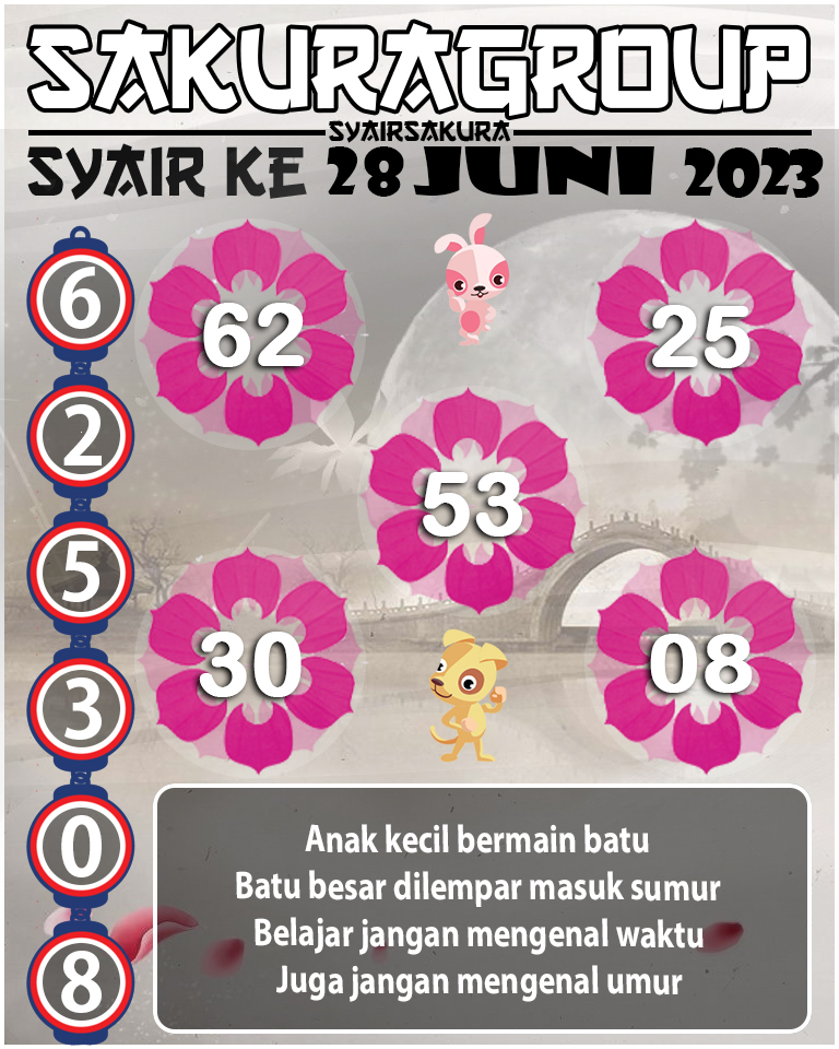 SYAIR TOGEL KENYA