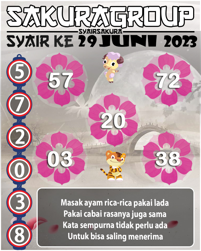 SYAIR TOGEL KENYA