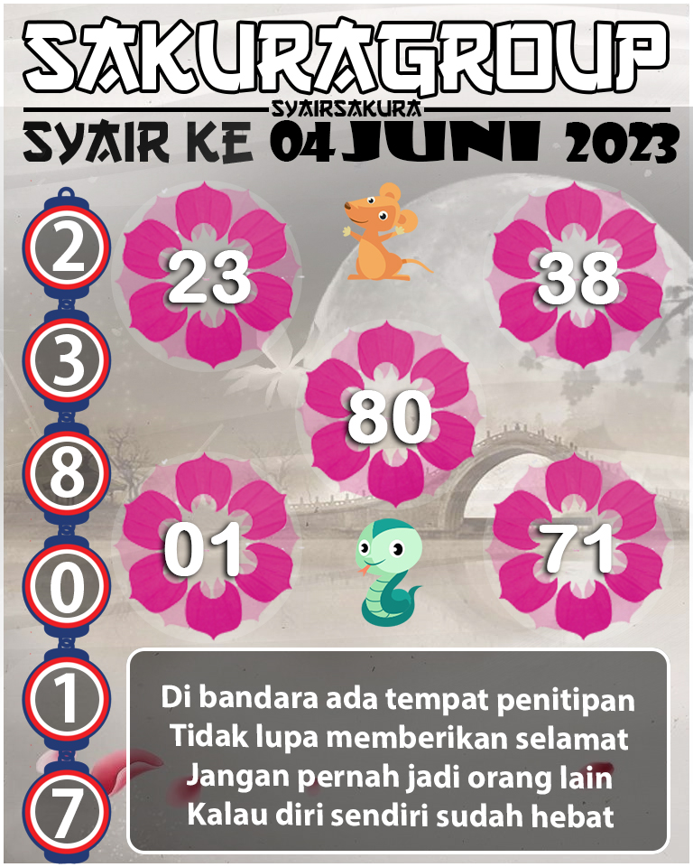 SYAIR TOGEL KENYA