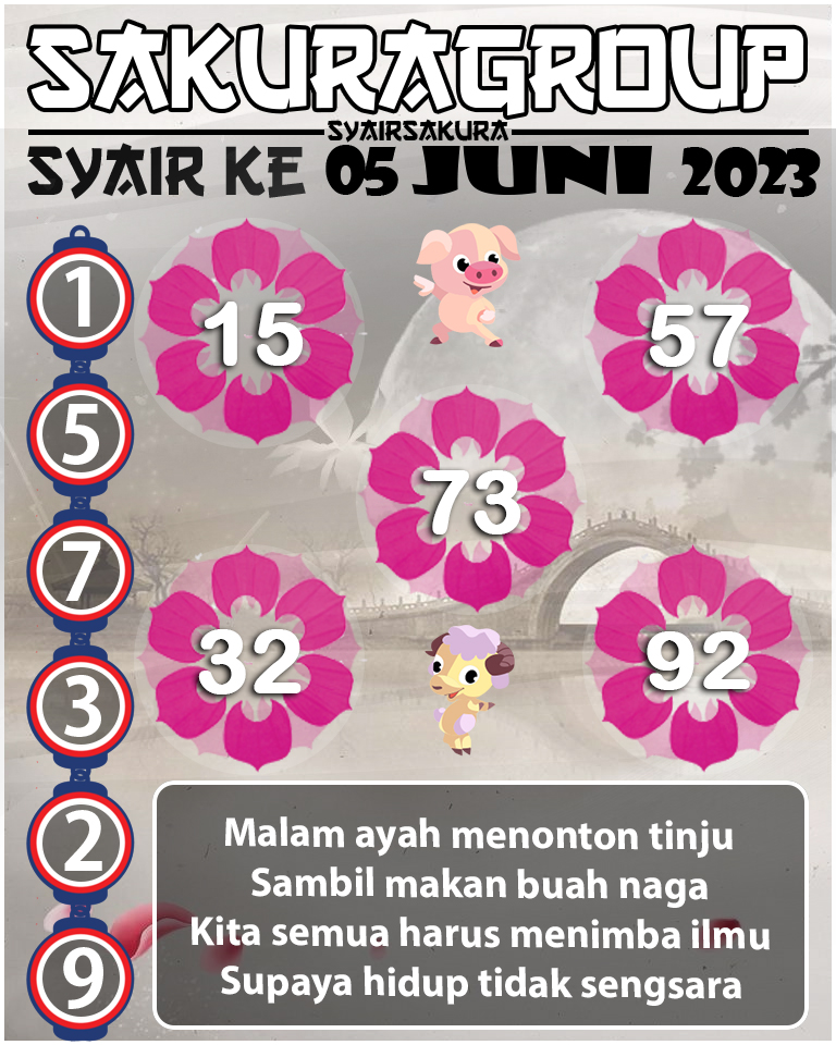 SYAIR TOGEL KENYA