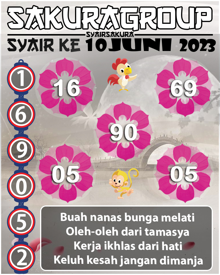 SYAIR TOGEL KENYA