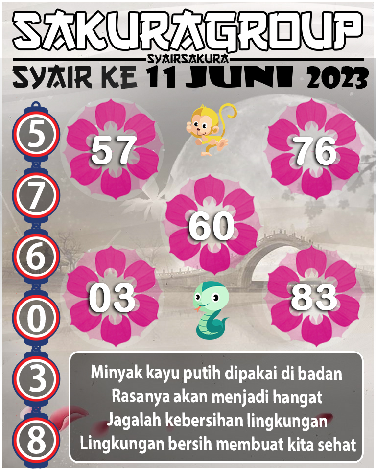 SYAIR TOGEL KENYA