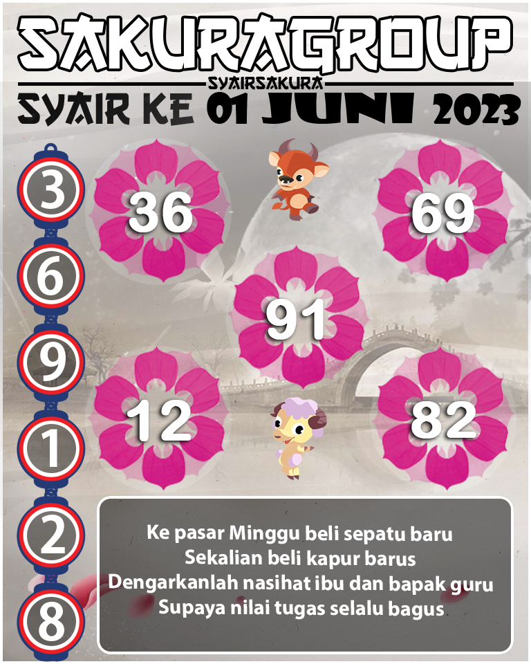 SYAIR TOGEL KENYA