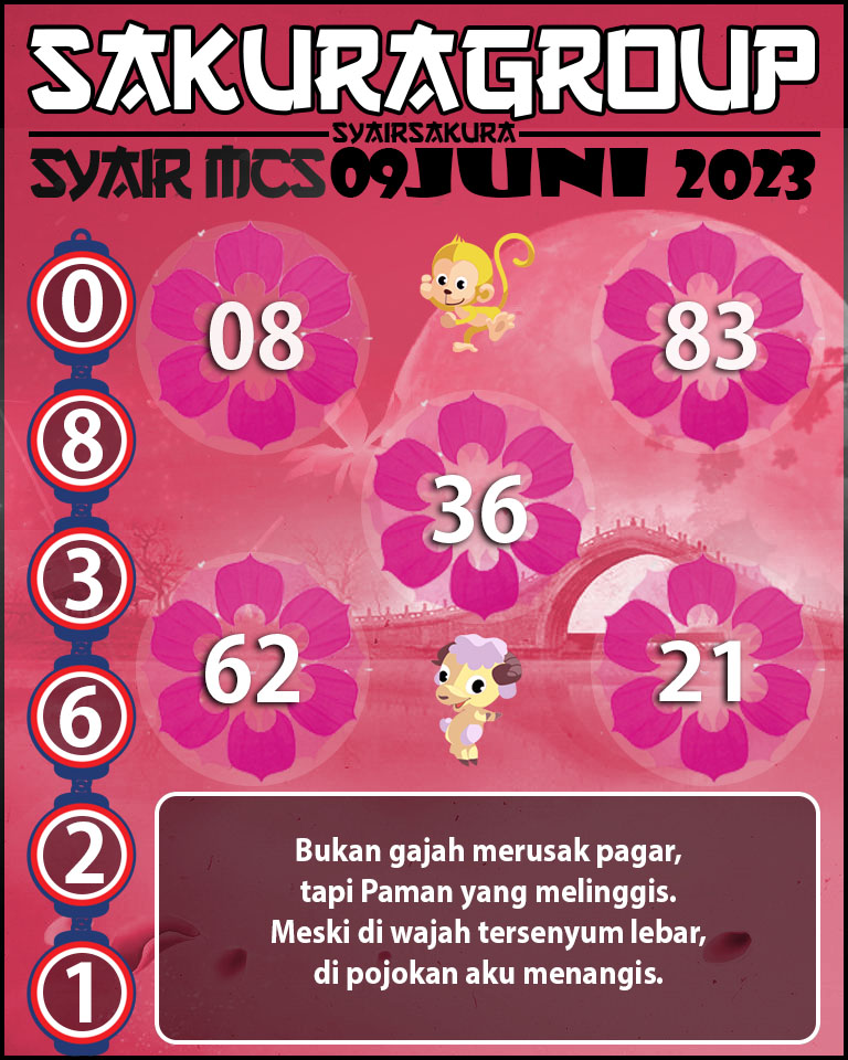 Prediksi SYAIR TOGEL MACAU SWEEP