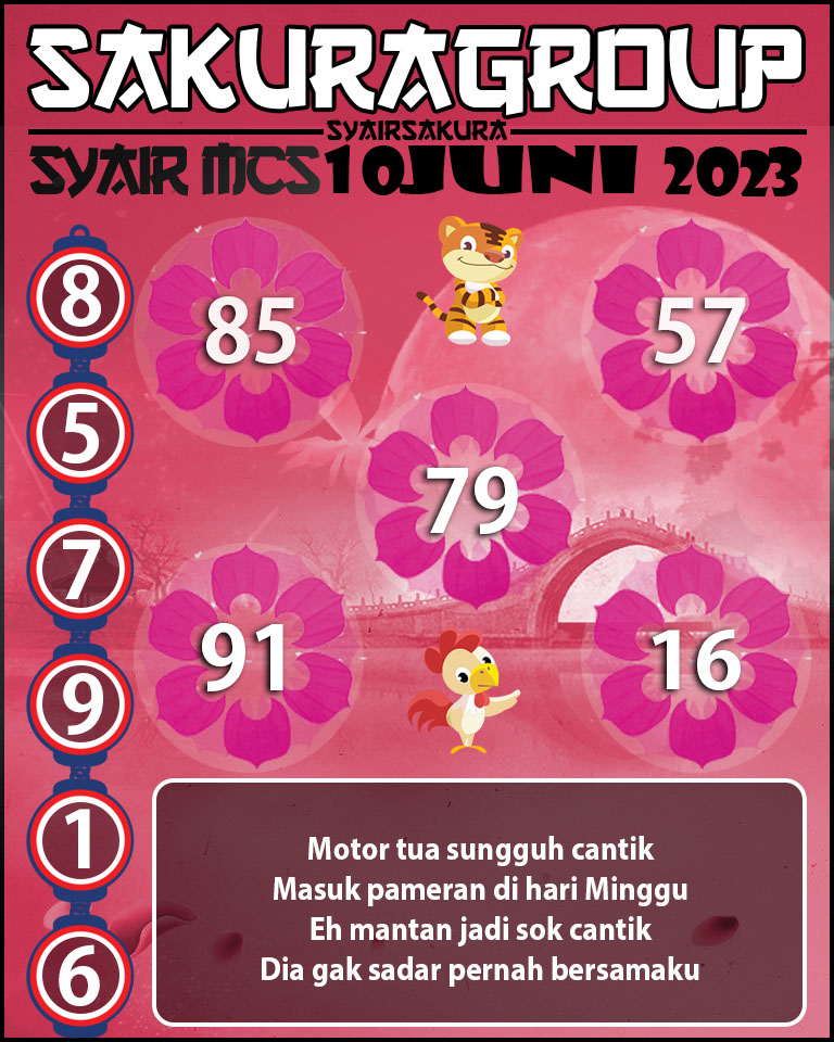 Prediksi SYAIR TOGEL MACAU SWEEP