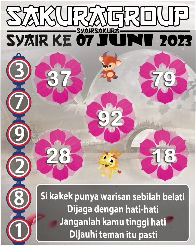 SYAIR TOGEL KENYA