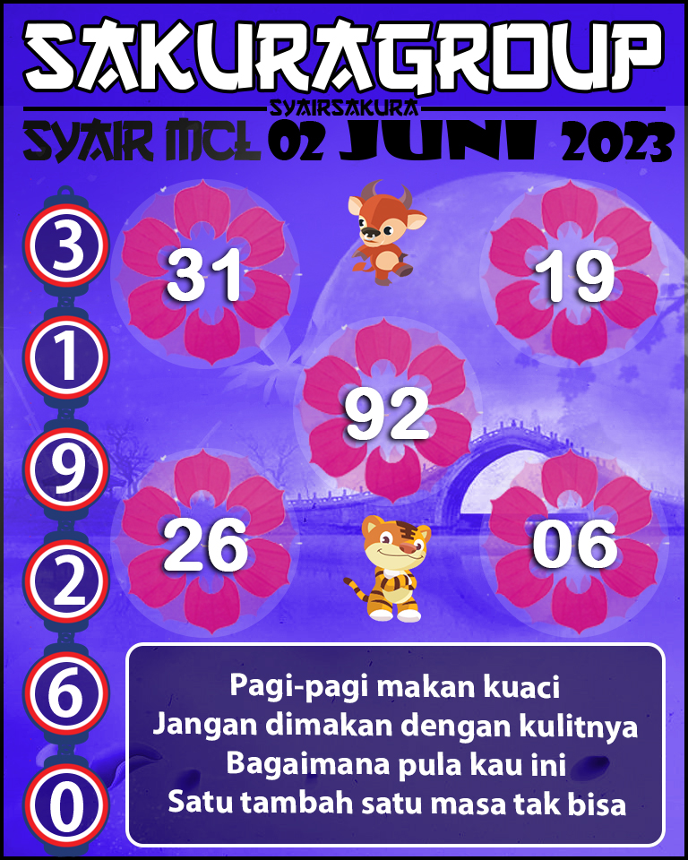 SYAIR MACAU LOTTERY