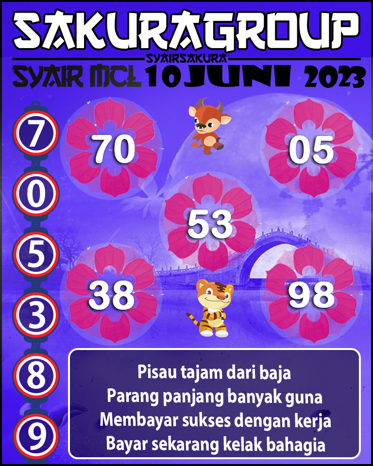 SYAIR MACAU LOTTERY