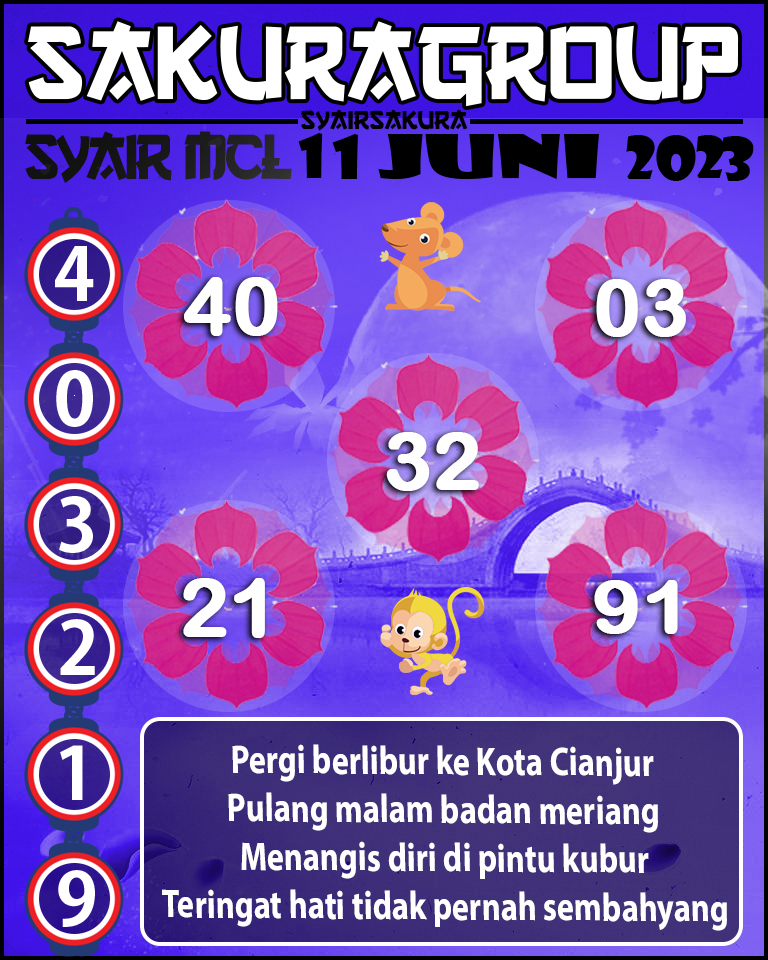 SYAIR MACAU LOTTERY