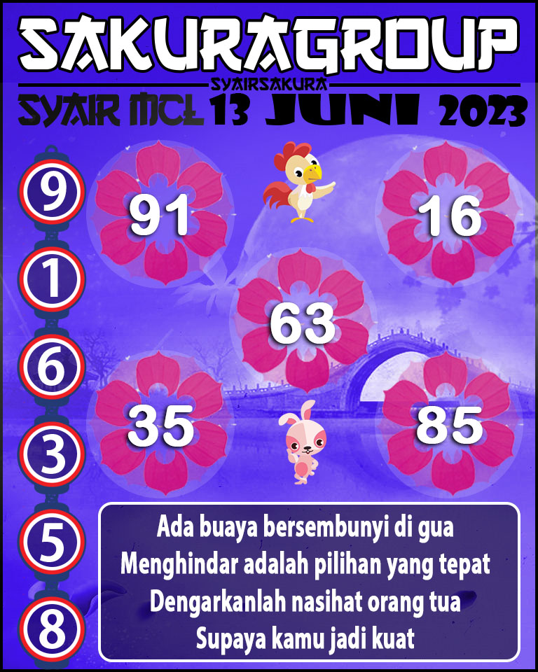 SYAIR MACAU LOTTERY