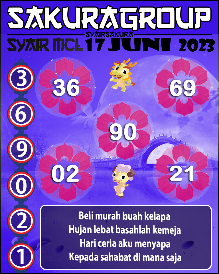 SYAIR MACAU LOTTERY