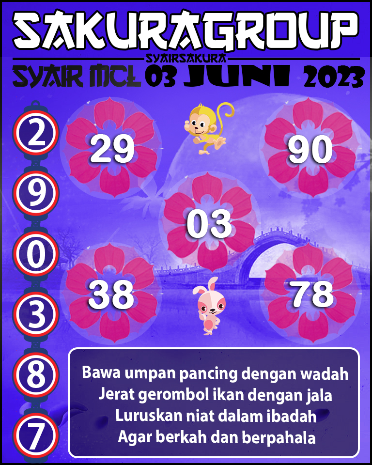 SYAIR MACAU LOTTERY