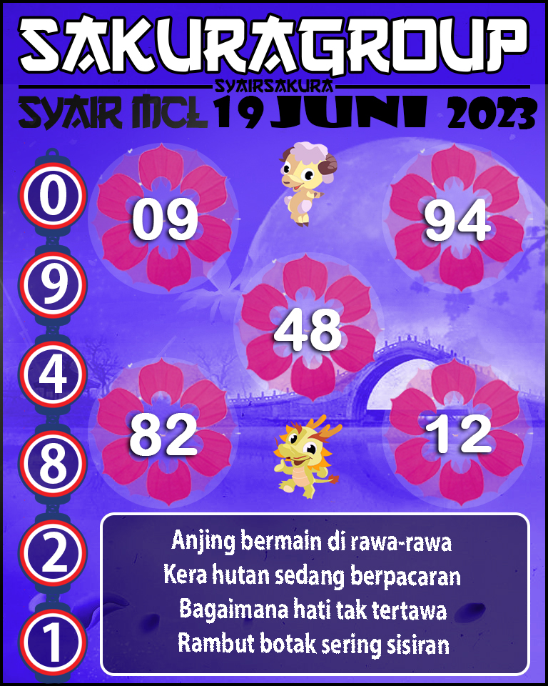 SYAIR MACAU LOTTERY