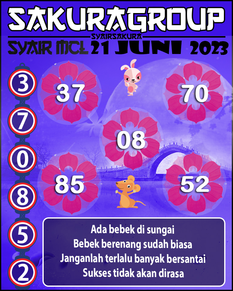 SYAIR MACAU LOTTERY