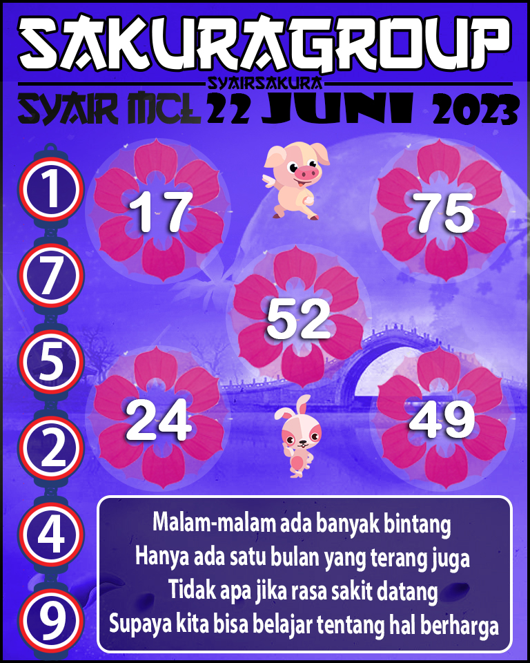 SYAIR MACAU LOTTERY