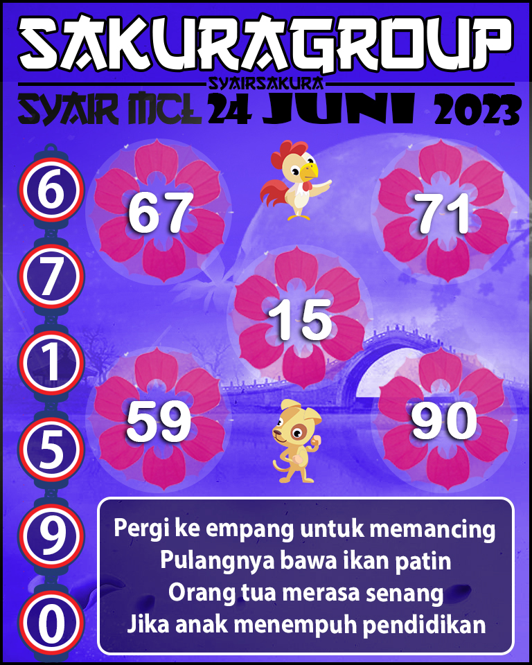 SYAIR MACAU LOTTERY