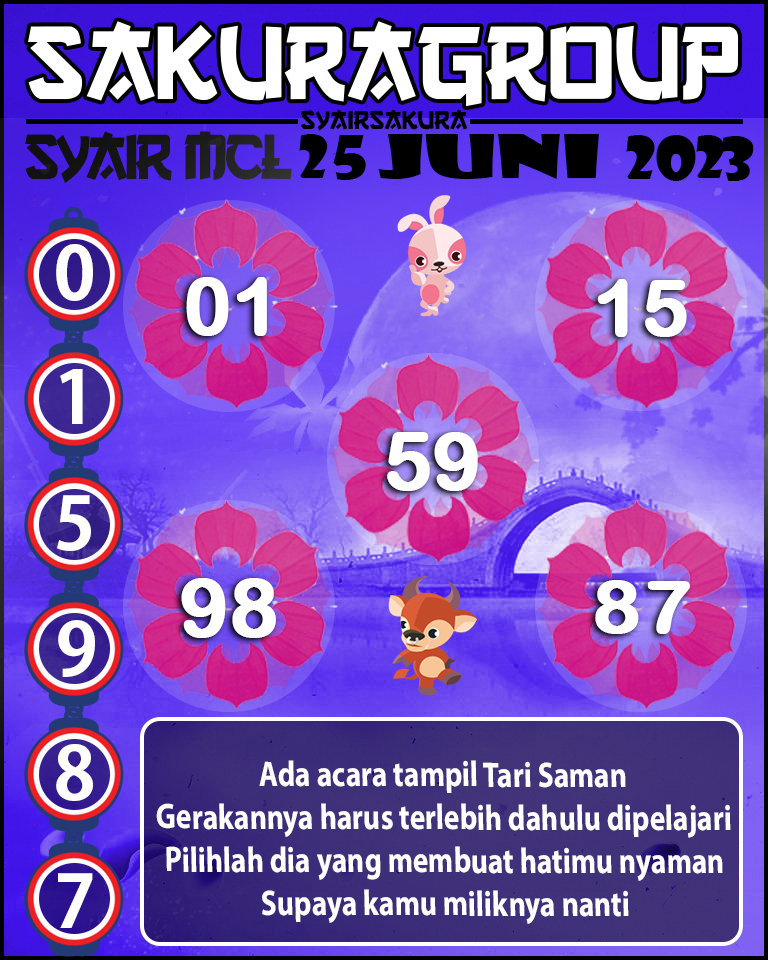 SYAIR MACAU LOTTERY