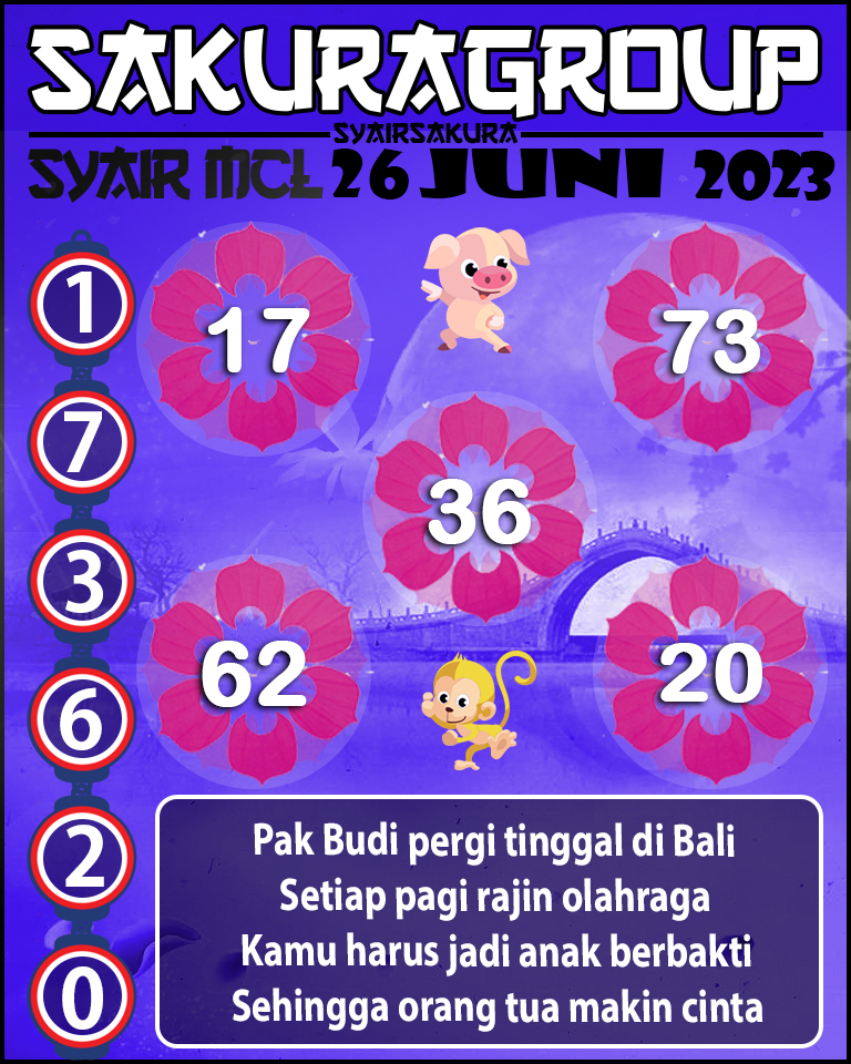 SYAIR MACAU LOTTERY